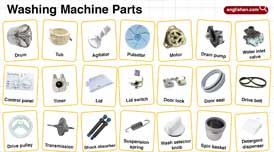 washing machine Parts